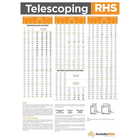 telescoping size chart